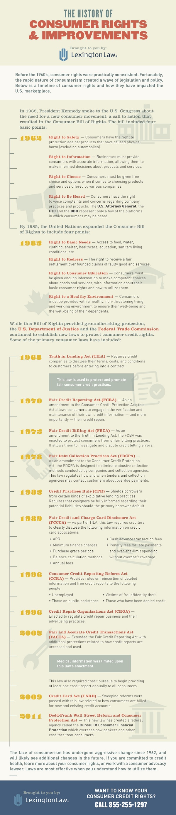 The-History-of-Consumer-Rights-And-Improvements.jpg